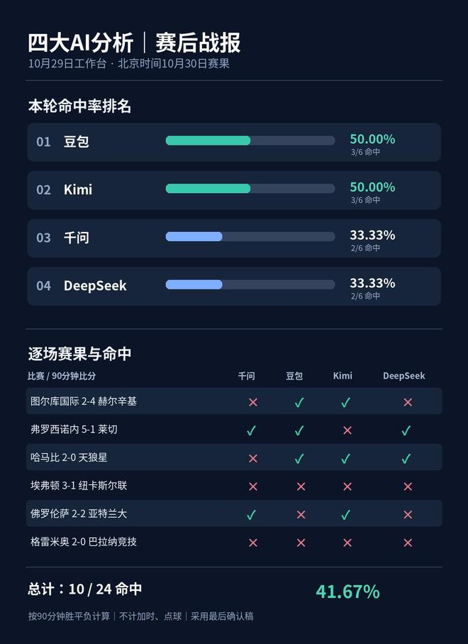 365英国公司详情图