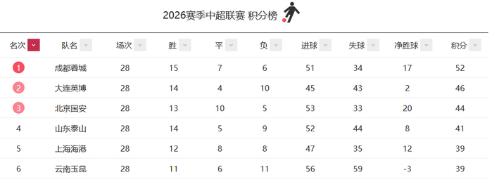 365英国上市公司产品图片