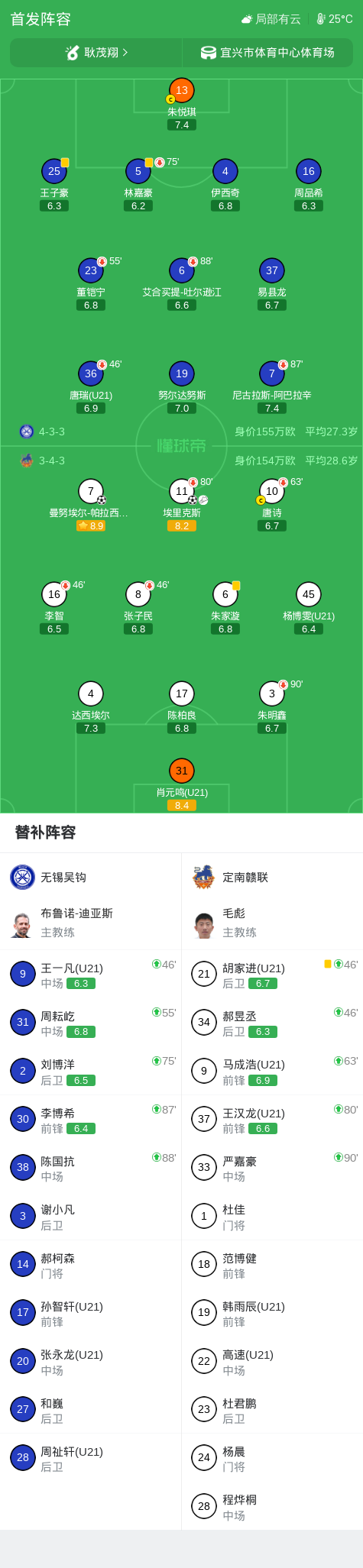 365英国上市公司详情图