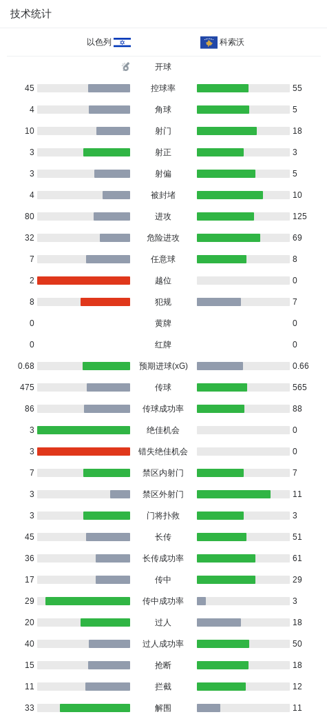 专业365英国上市公司服务
