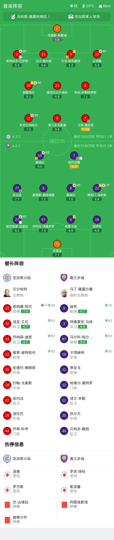 365英国上市公司展示图片