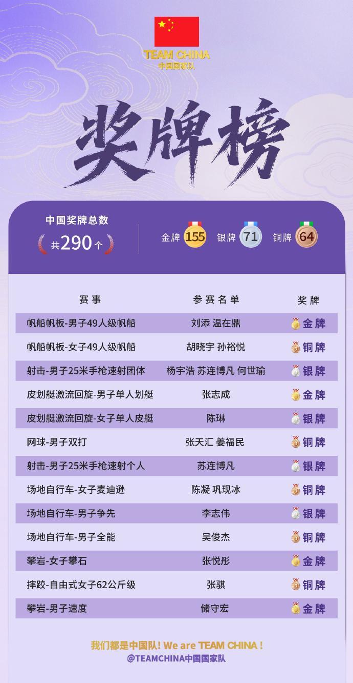 365英国上市公司展示图片