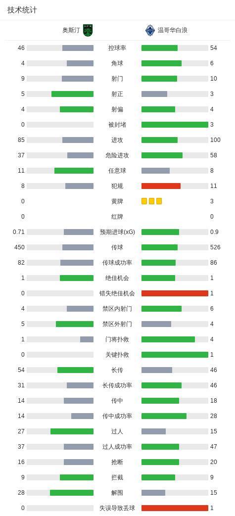 专业365英国公司服务