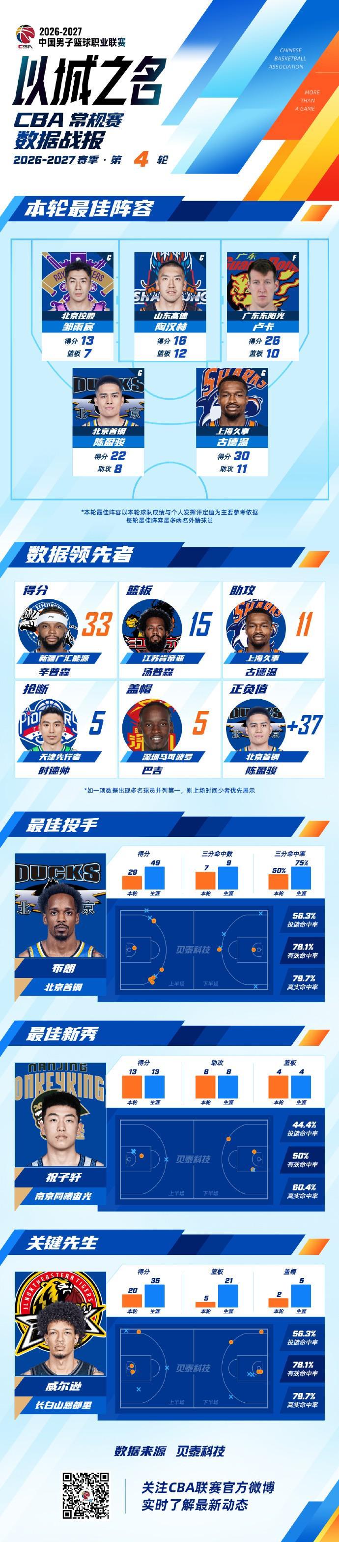 365英国公司产品图片
