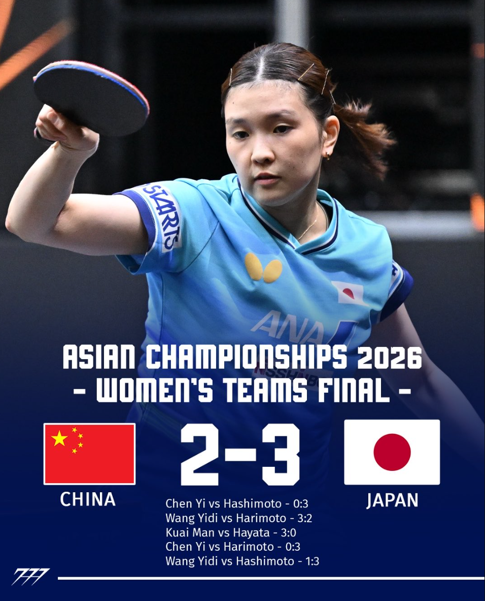365英国上市公司详情图