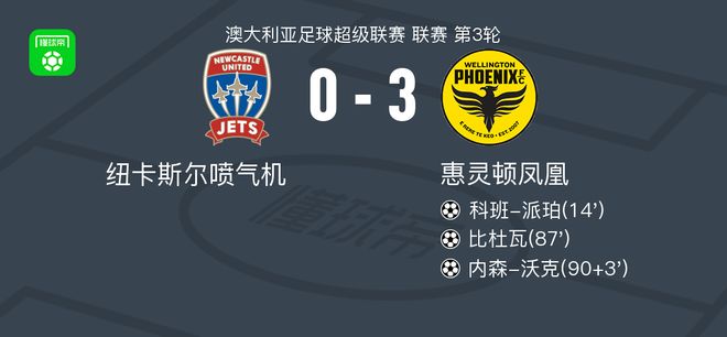 365英国上市公司产品图片