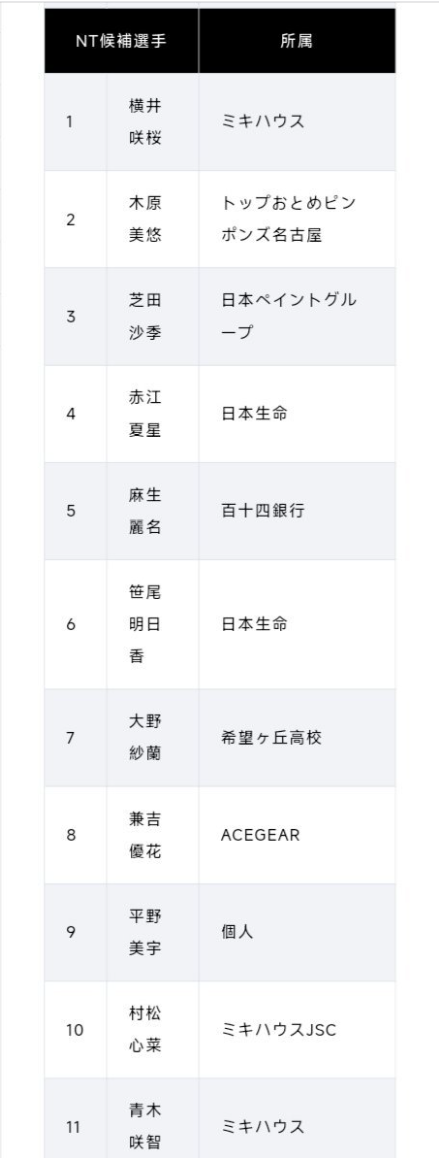 了解365英国上市公司