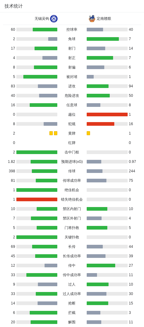 365英国公司案例展示