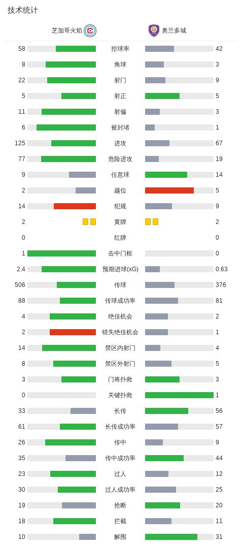 365英国公司详情图