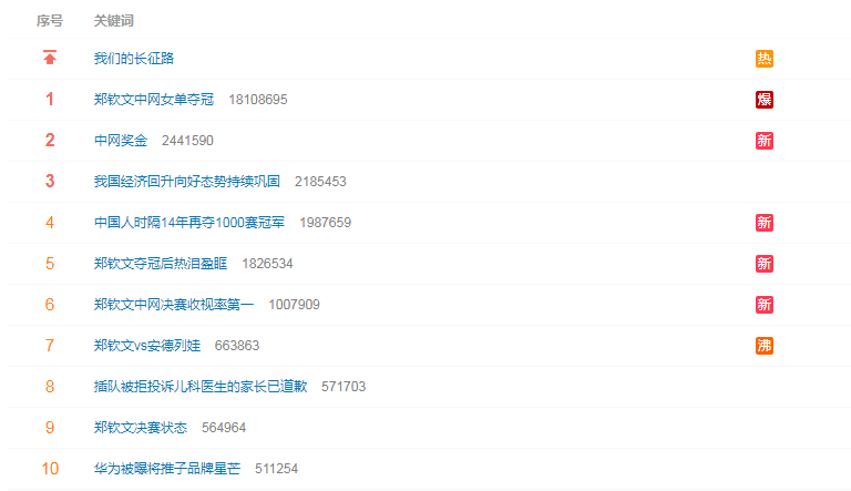 365英国公司介绍图片
