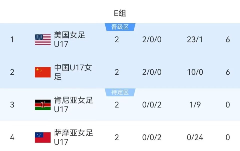365英国上市公司介绍图片