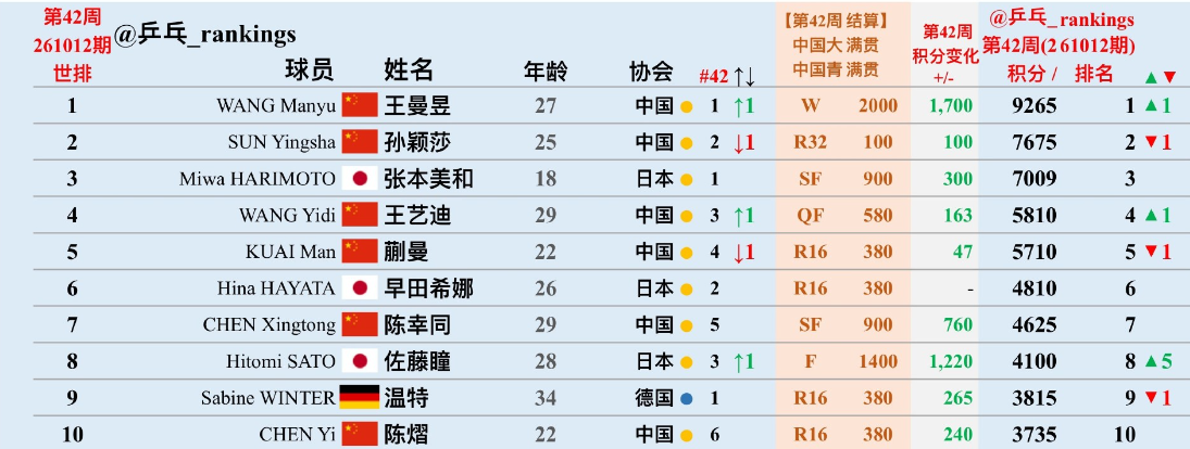 专业365英国公司服务