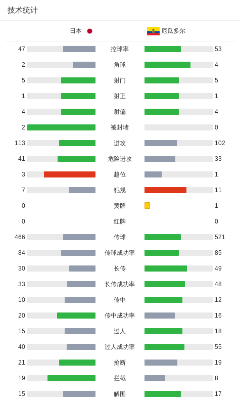 365英国上市公司产品图片