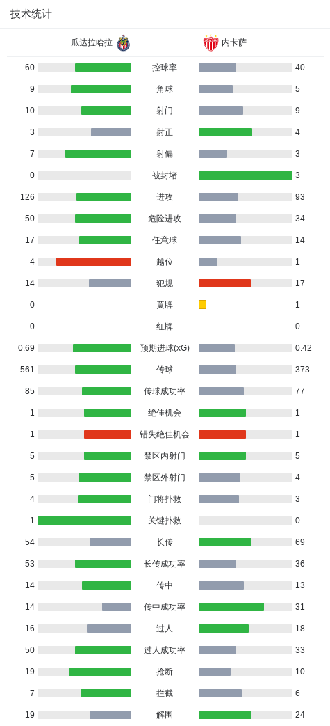 365英国上市公司详情图