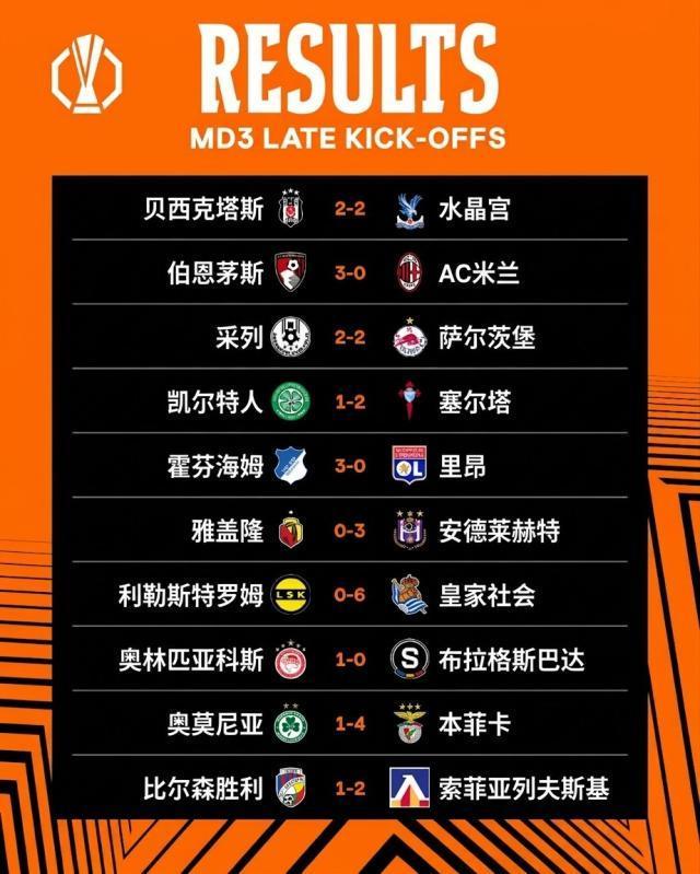 365英国上市公司案例展示