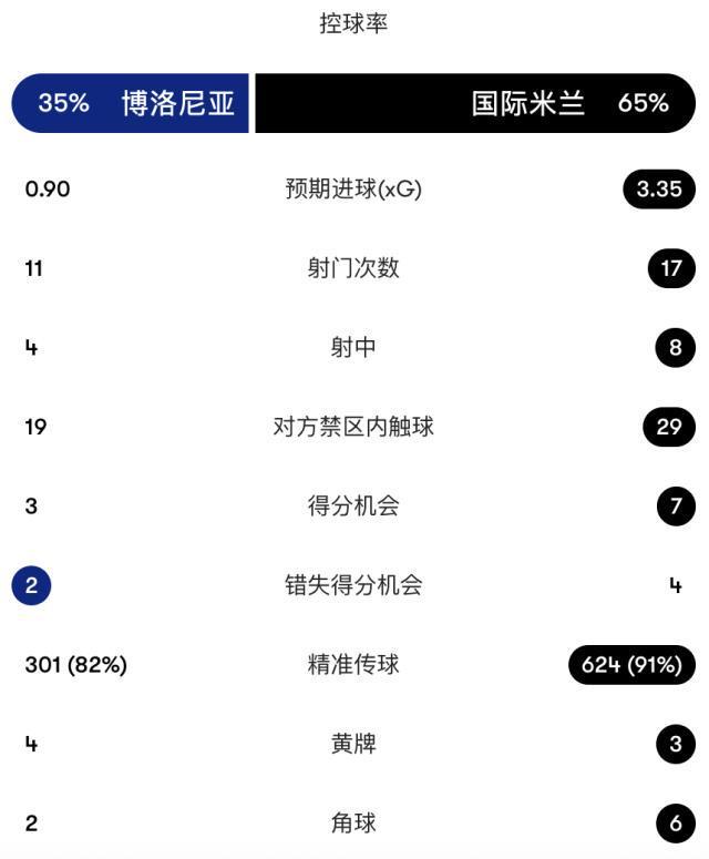 365英国公司展示图片