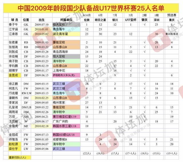 365英国公司详情图