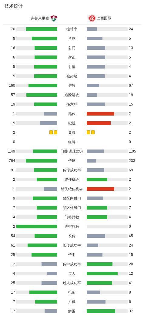 了解365英国上市公司