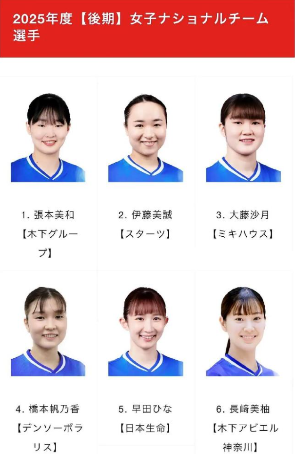 365英国公司详情图