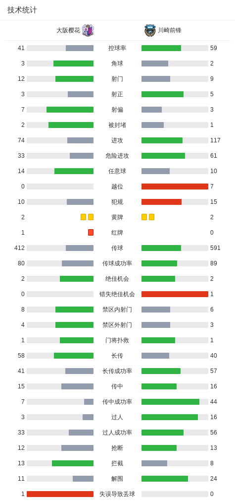 365英国公司介绍图片