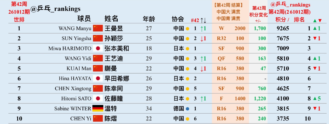 了解365英国公司