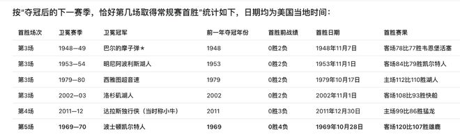 专业365英国上市公司服务