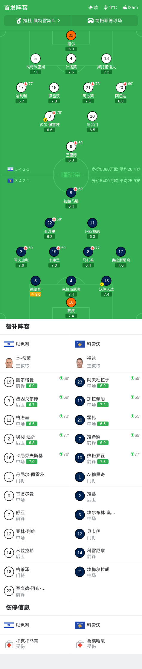 365英国公司相关图片